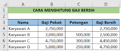 Menghitung gaji bersih